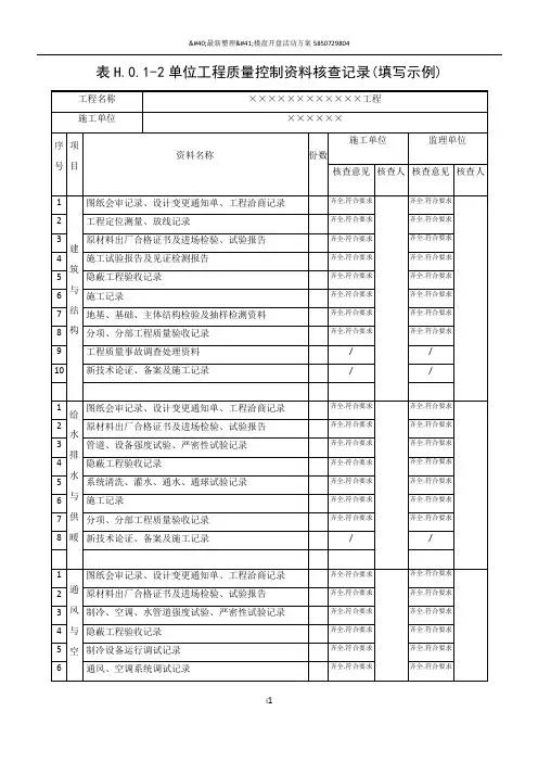 05061单位工程质量控制资料核查记录(填写示例)