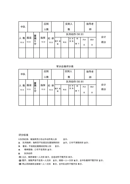 军训会操评分表复习过程