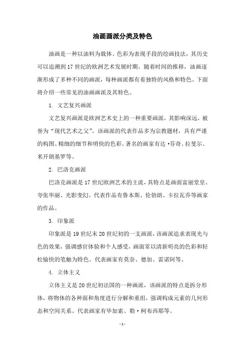 油画画派分类及特色