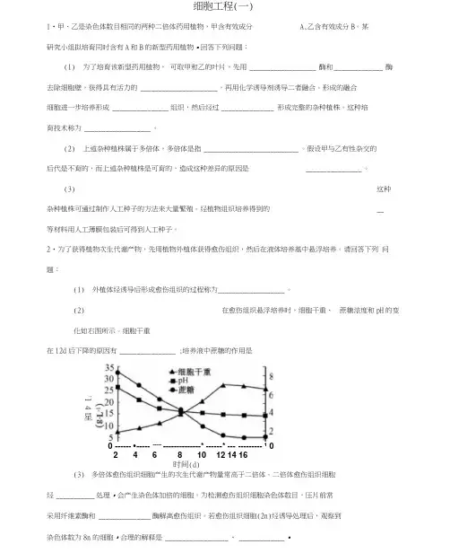 高三生物二轮复习细胞工程(一)(选修3)
