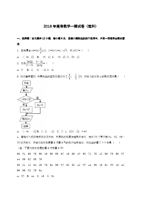 『2018高考名师推荐-全国通用』高考总复习数学(理)第一次模拟考试试题及答案解析一