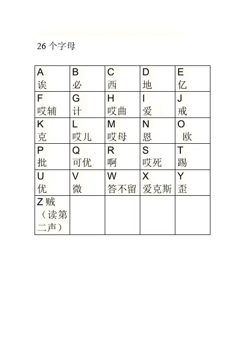 26个英语字母汉语翻译读音