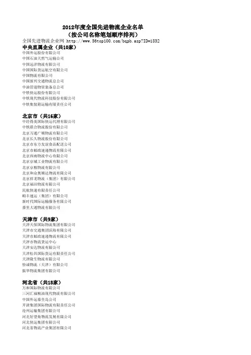 2012年度全国先进物流企业名单
