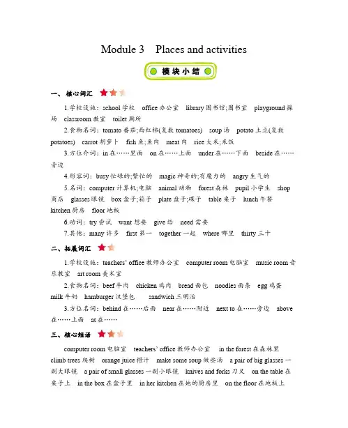 四年级上册英语素材-Module 3  Places and activities 知识清单牛津上海版(三起)