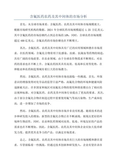 含氟医药农药及其中间体的市场分析