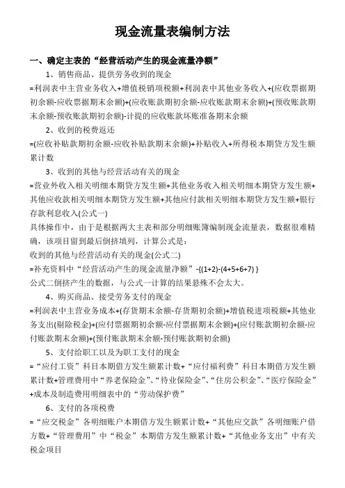 现金流量表编制方法