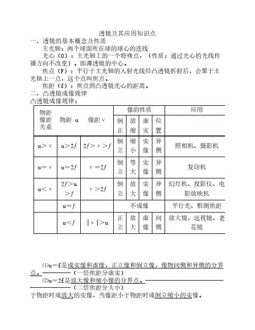 《透镜及其应用》单元测试题及答案