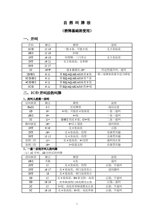 自然叫牌法(桥牌基础班)