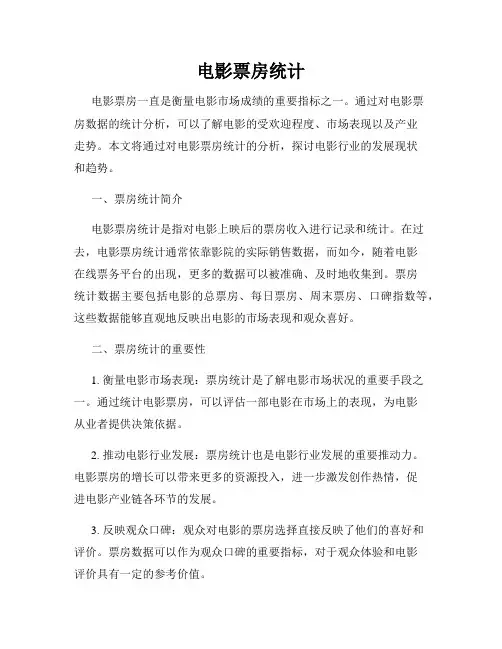 电影票房统计