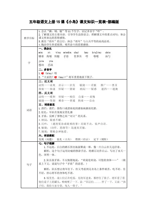 五年级语文上册15课《小岛》课文知识一览表-部编版