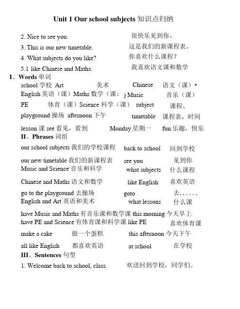译林版四年级下册英语知识点归纳