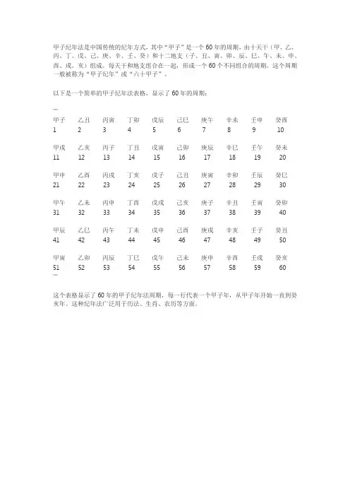 60甲子纪年法表格