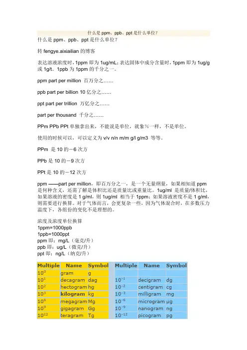 ppm、ppb、换算(全)