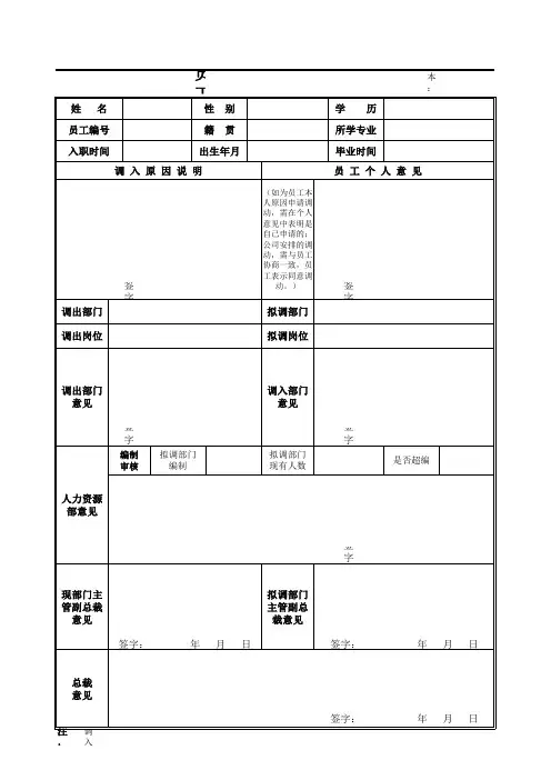 员工岗位调动审批表