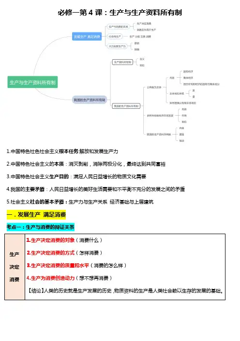 第四课：生产与生产资料所有制