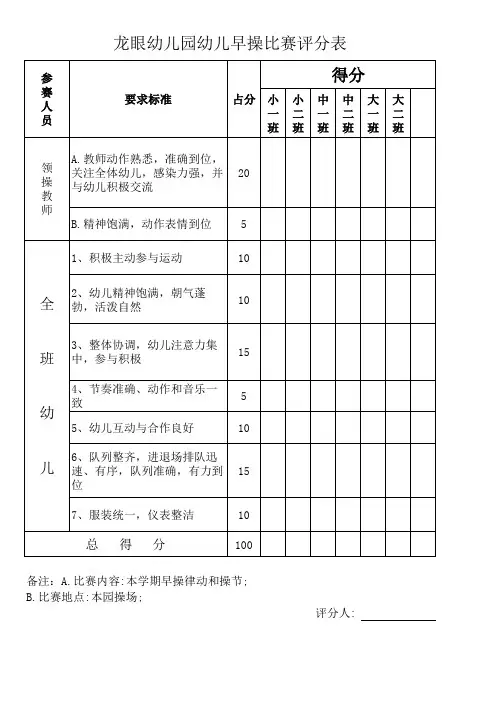 幼儿园早操比赛评分表