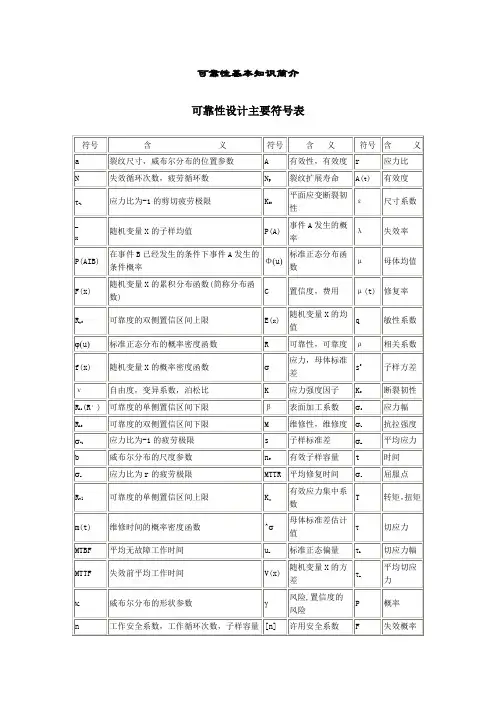 可靠性基本知识简介