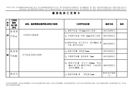 数控加工工艺过程卡