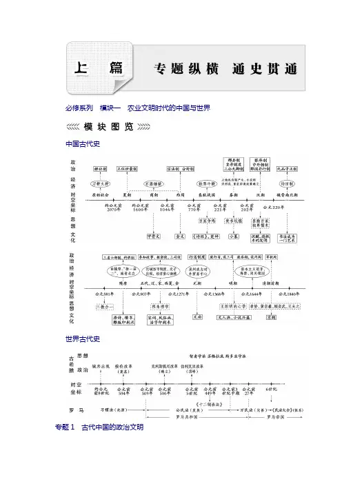 2019高考复习历史文档：专题1 古代中国的政治文明 含解析