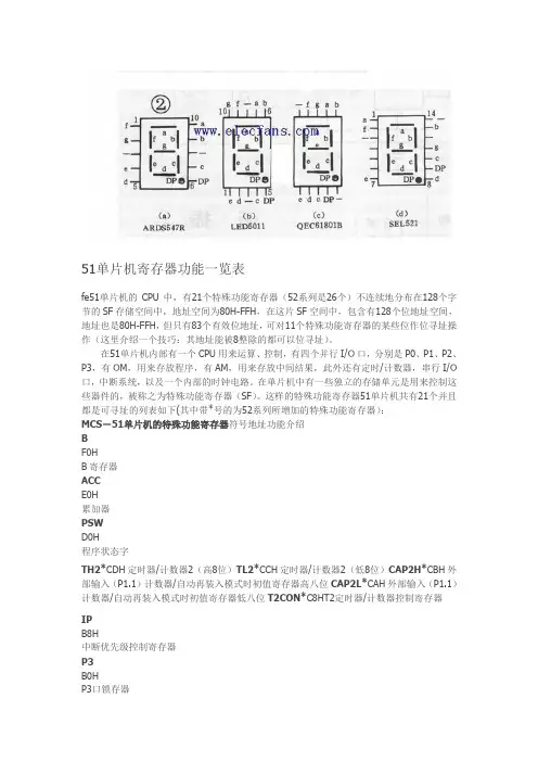 51单片机寄存器(个人整理)