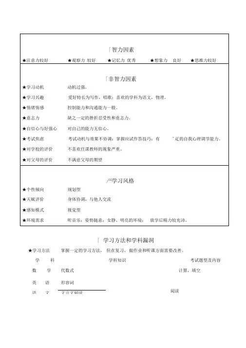 PPTS学习问题个性化分析诊断：报告模板(可删减)