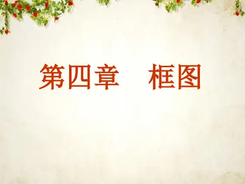 流程图的框图学习技巧与知识(PPT 34页)