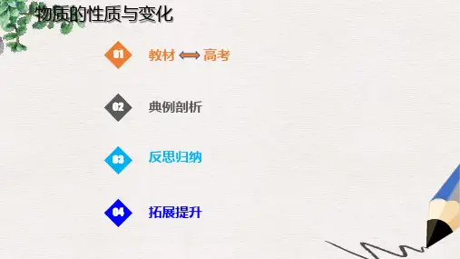 届高考化学总复习第2章化学物质及其变化第1讲物质的组成性质及分类2.1.2物质的性质与变化考点课件新人教版