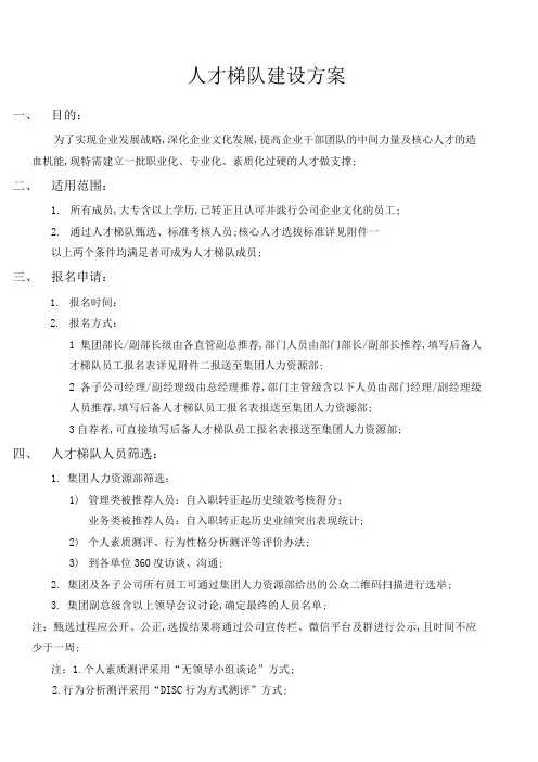 人才梯队建设方案