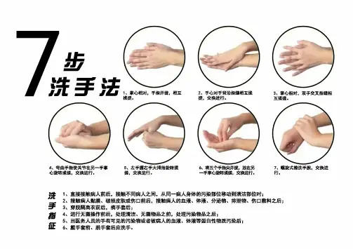 七步洗手法
