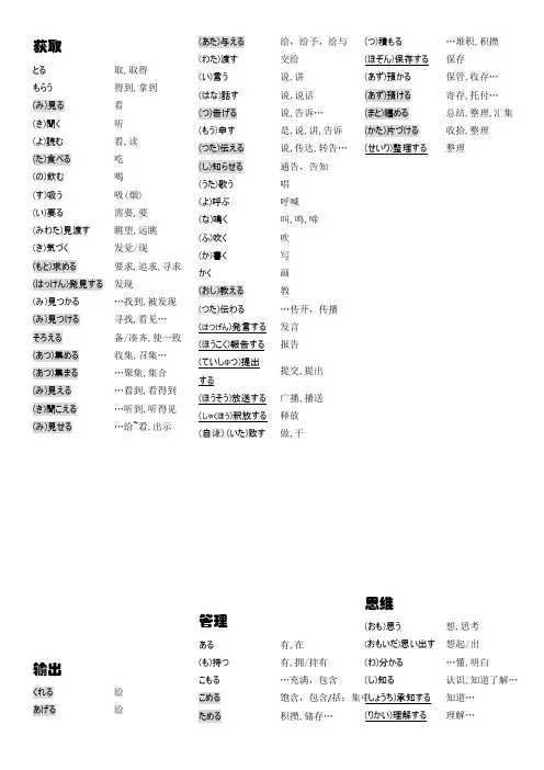 标日动词初级分类汇总