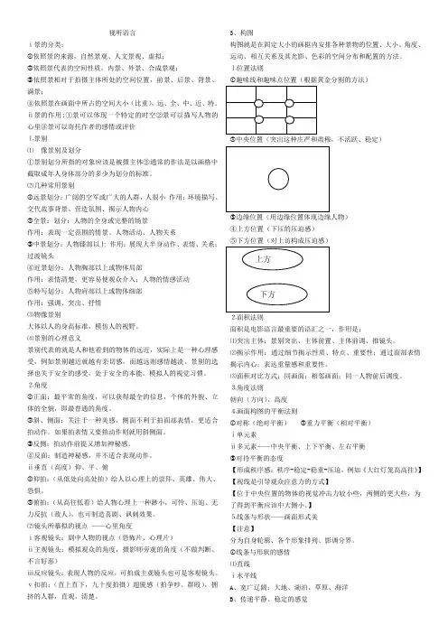 视听语言笔记