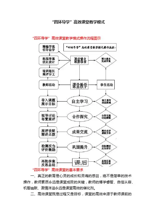 “四环导学”高效课堂教学模式