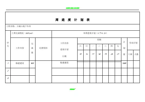 施工单位周进度计划表