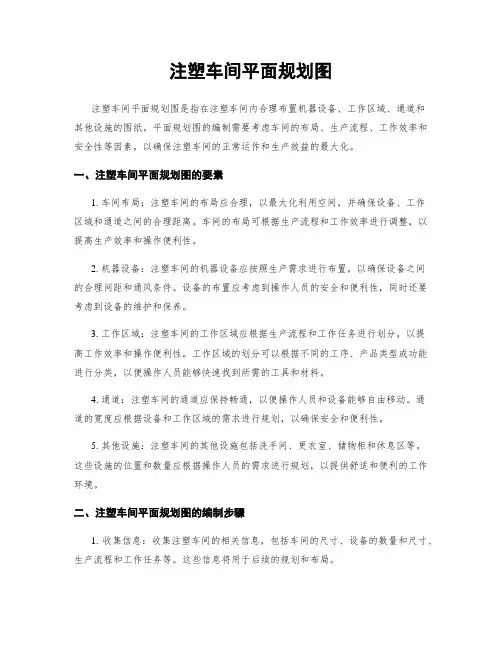 注塑车间平面规划图