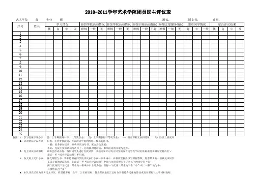 团员民主评议表