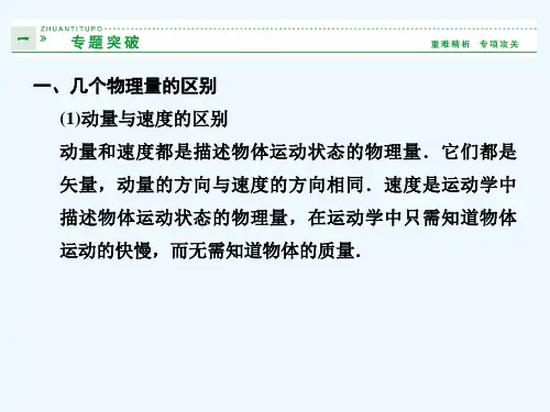 2013-2014学年高二物理配套课件：专题突破1（粤教版选修3-5）