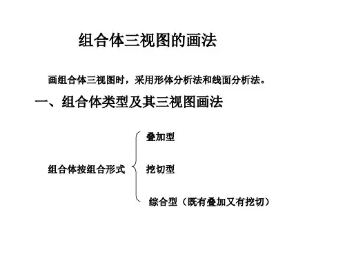 组合体三视图的画法