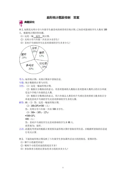 扇形统计图及绘制典型例题及答案