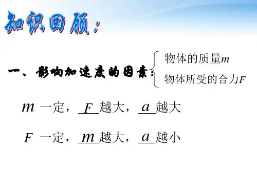 牛顿第二定律超全
