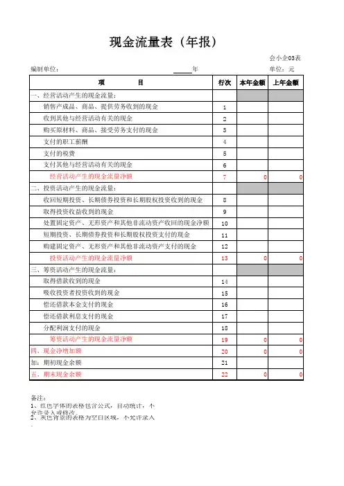 小企业财务报表模板(新)--