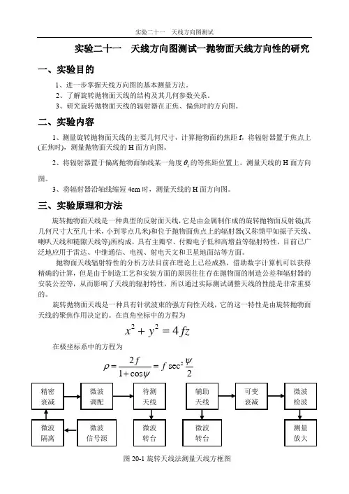 21天线方向图测试---抛物面天线方向性的研究