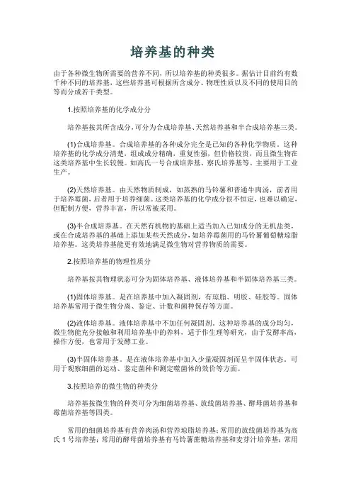 培养基的种类