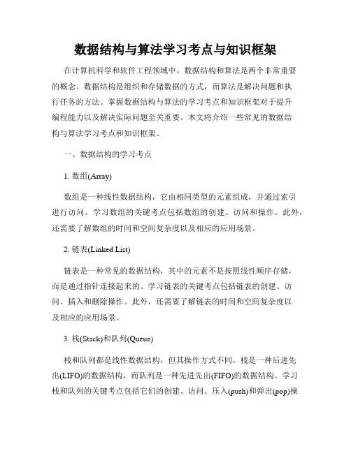 数据结构与算法学习考点与知识框架