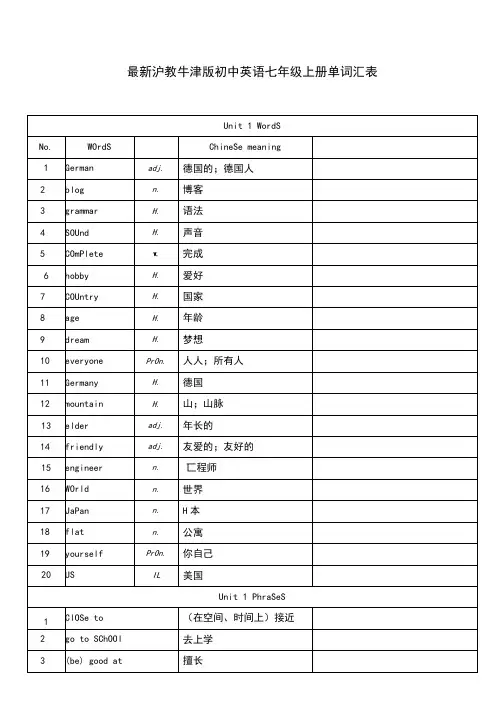 最新沪教牛津版初中英语七年级上册单词汇表