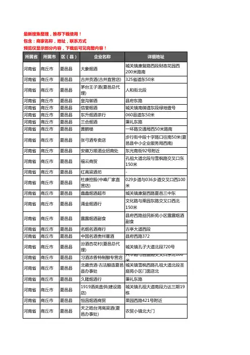 新版河南省商丘市夏邑县酒水批发企业公司商家户名录单联系方式地址大全347家