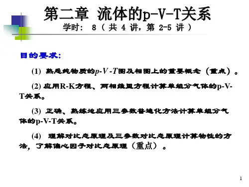 化工热力学_02流体的 p-V-T关系讲解