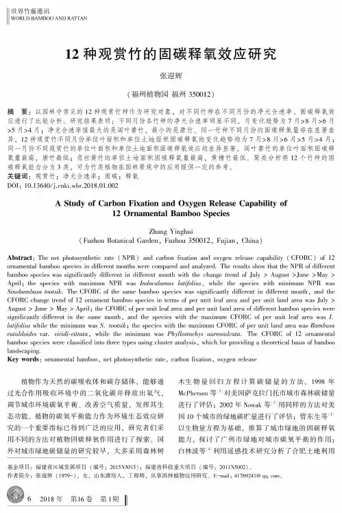 12种观赏竹的固碳释氧效应研究