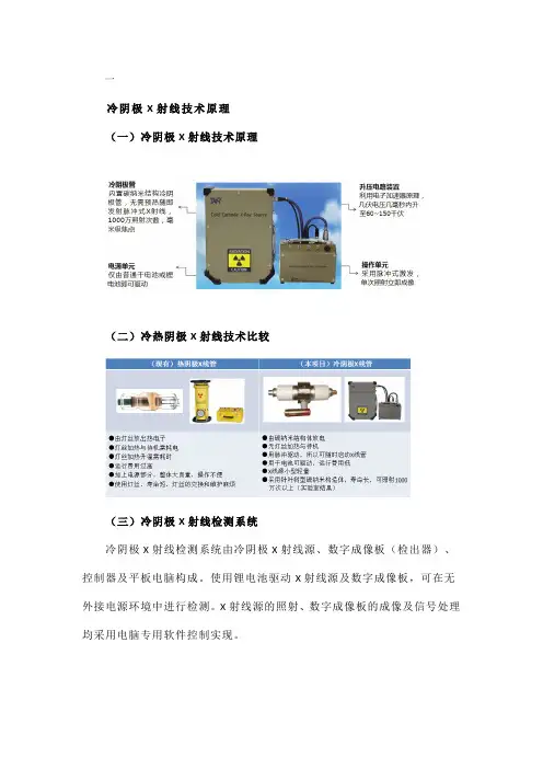冷阴极X射线数字成像检测技术与应用