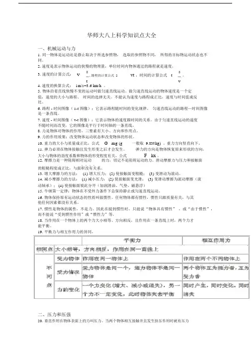 (完整版)华师大八上科学知识点大全.docx