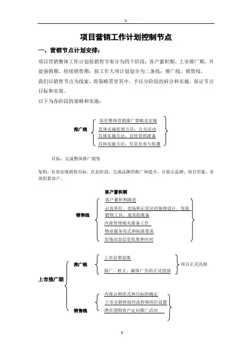 营销工作计划控制节点